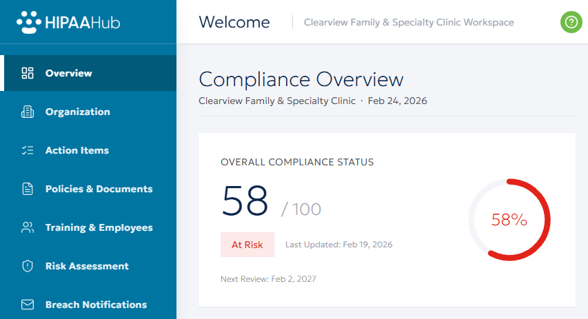 Compliance Overview Dashboard - HIPAA Hub Risk Assessment